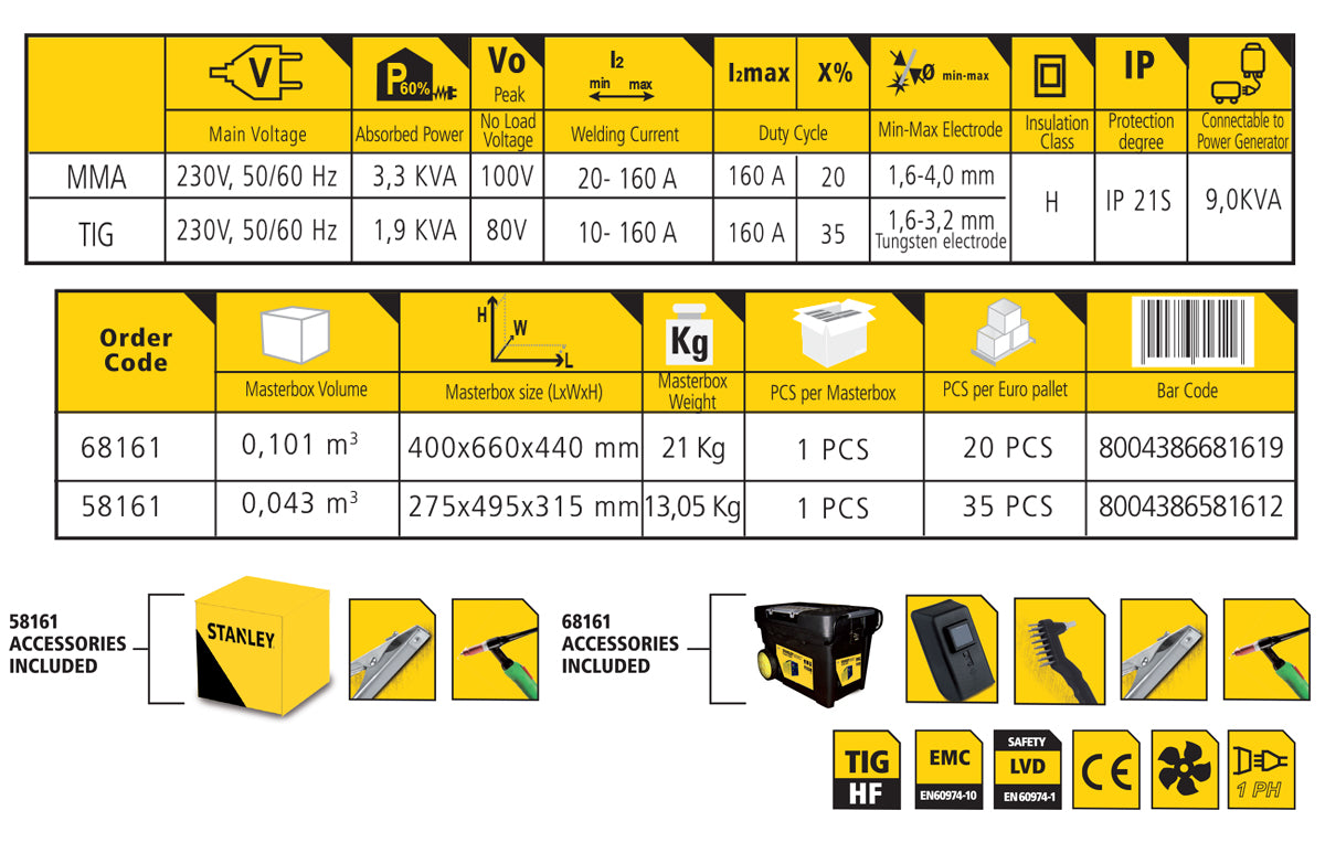 Saldatrice a TIG Inverter Stanley TIG161 i Hf-Dc...